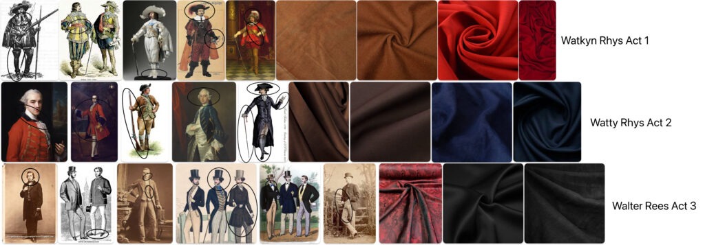Collage of historical figures' portraits and fabric textures, categorized by character acts from a theatrical production, illustrating costume design references.